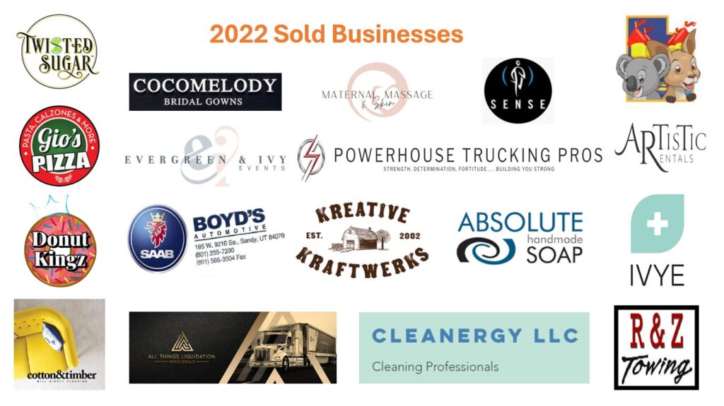 Biznis Resource - 2022 SOLD Businesses