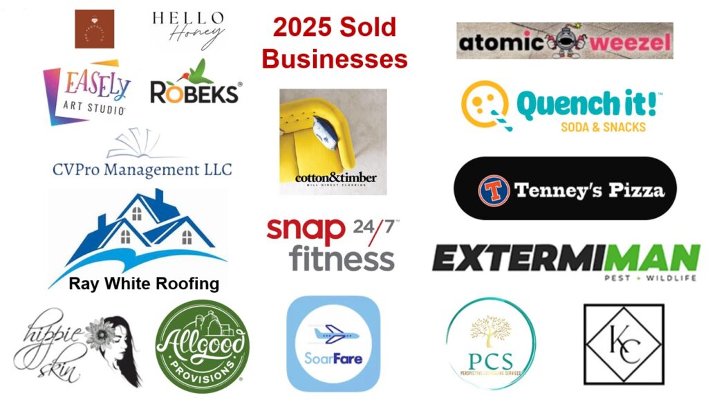 Biznis Resource - 2025 Sold Businesses