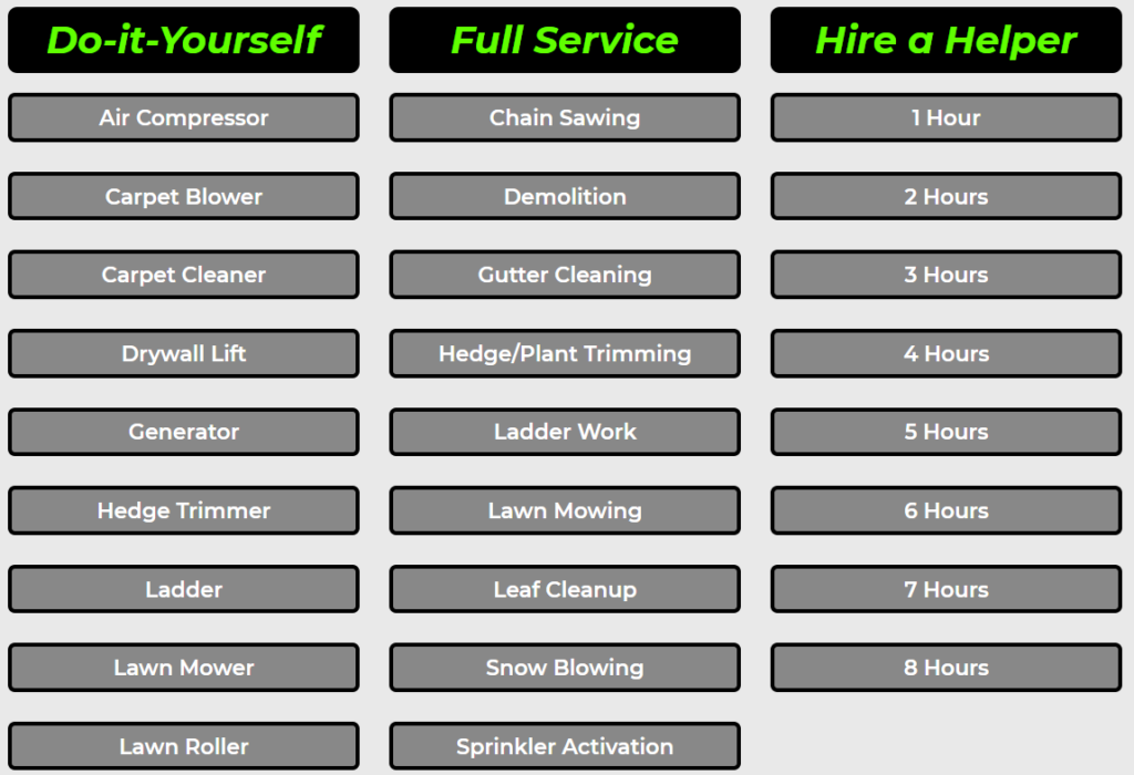 Cheronimo - Service Options - Do It Yourself