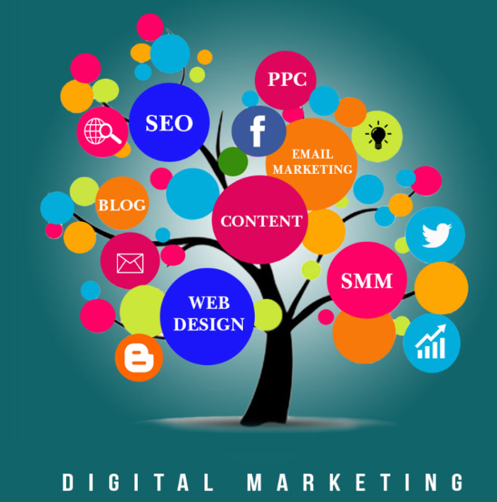 Media Marketing Business for Sale - BiznisResource.com