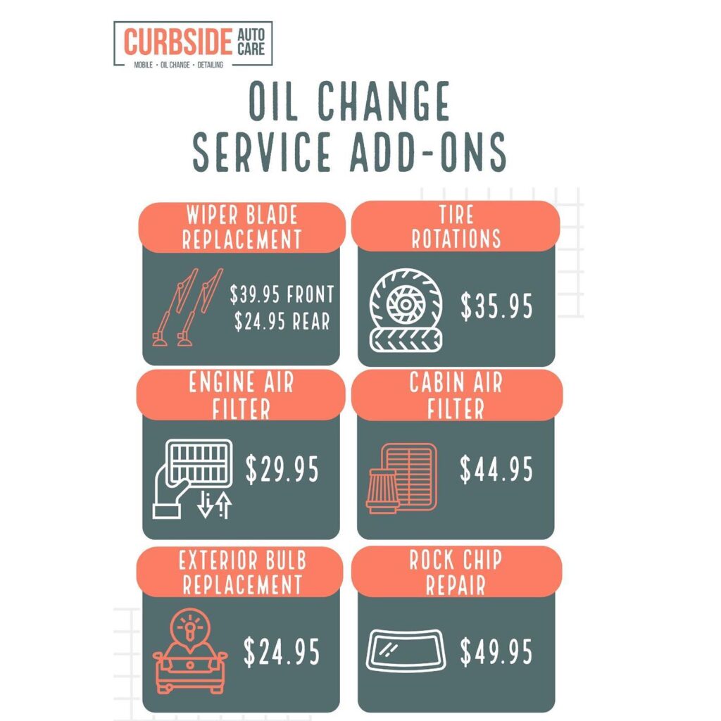 Curbside Auto Care - oil change services