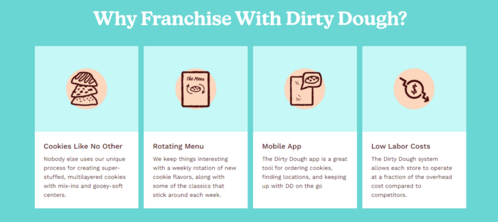 Dirty Dough - Franchise benefits