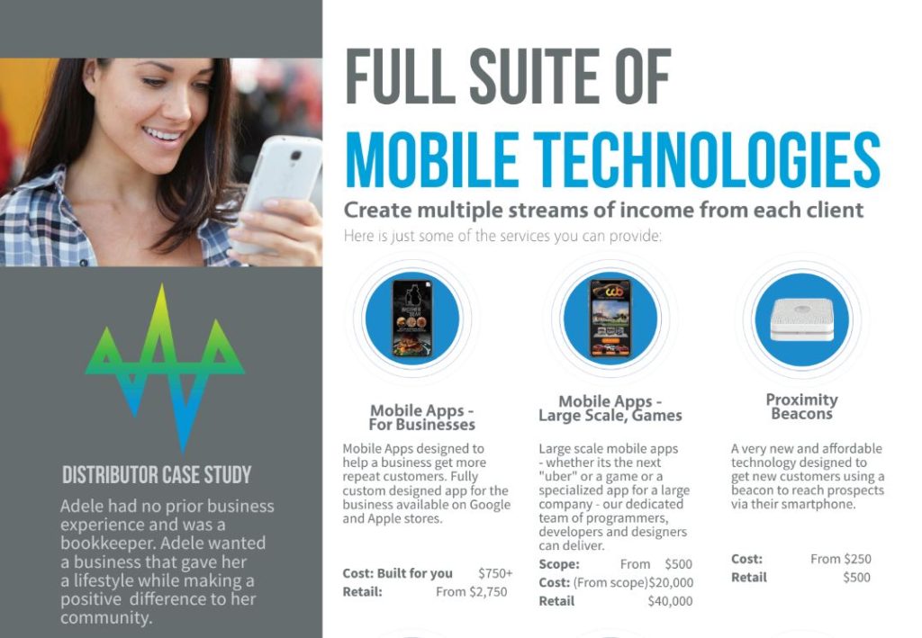 Full Suite of Mobile Technologies