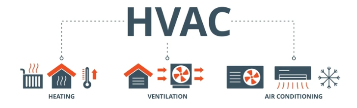 JM home services - Biznis Resource JM Heating and Air - HVAC Services