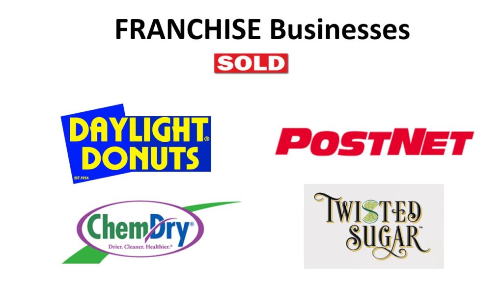 Sold Franchise Businesses