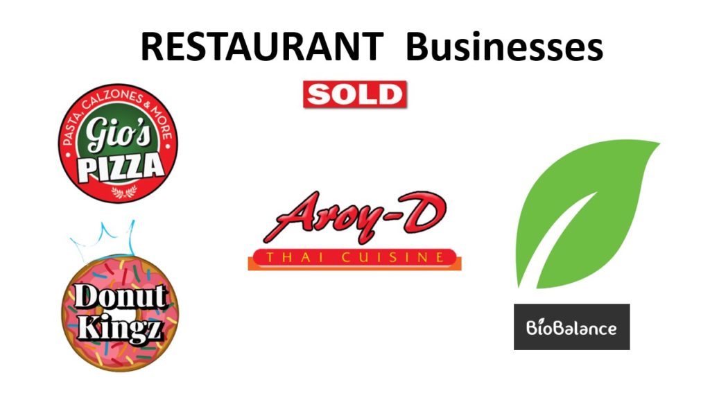 Sold Restaurant Businesses