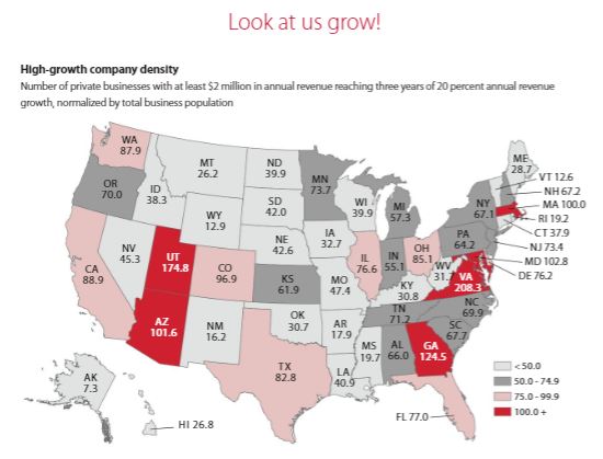 States with High-growth Private Businesses