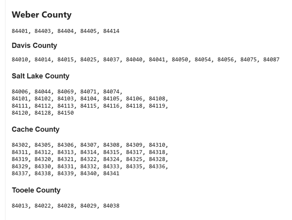 Assisted Living Locators - zip code territory