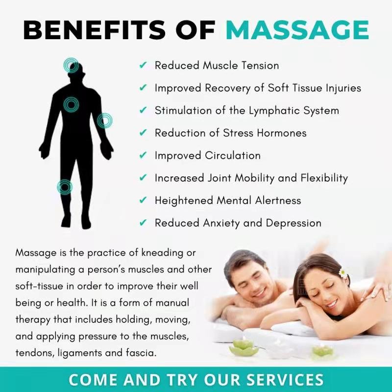 Head 2 Toe Massage - Benefits of Massage