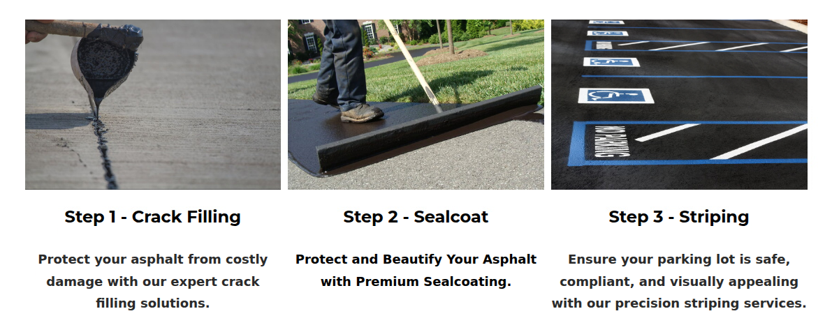 Premier Sealcoat and Striping - 3 step process